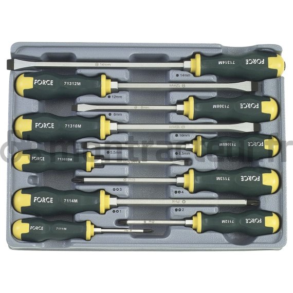 COFFRET TOURNEVIS PLAT ET PZ