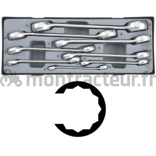 JEU DE CLÉS À TUYAUTER 8 - 32 MM (BLISTER 8 PIÈCES)